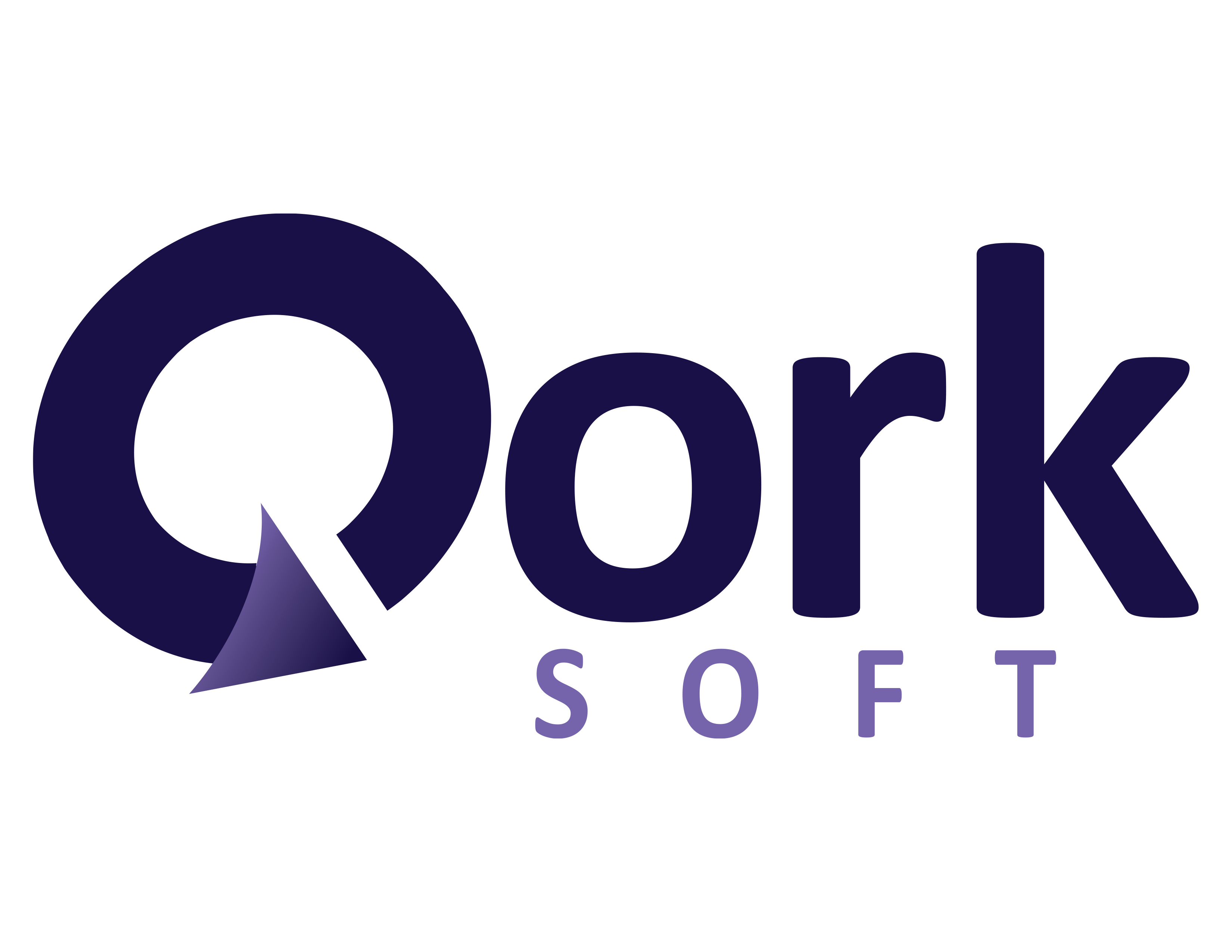 Qorksoft